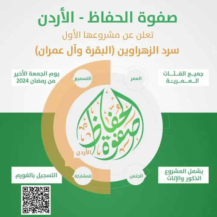 استقامة الحياة 